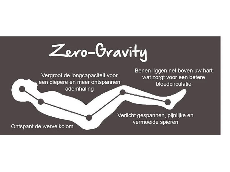 Lafuma RSXA Clip Batyline XL Relaxstoel Zwart - Image 5